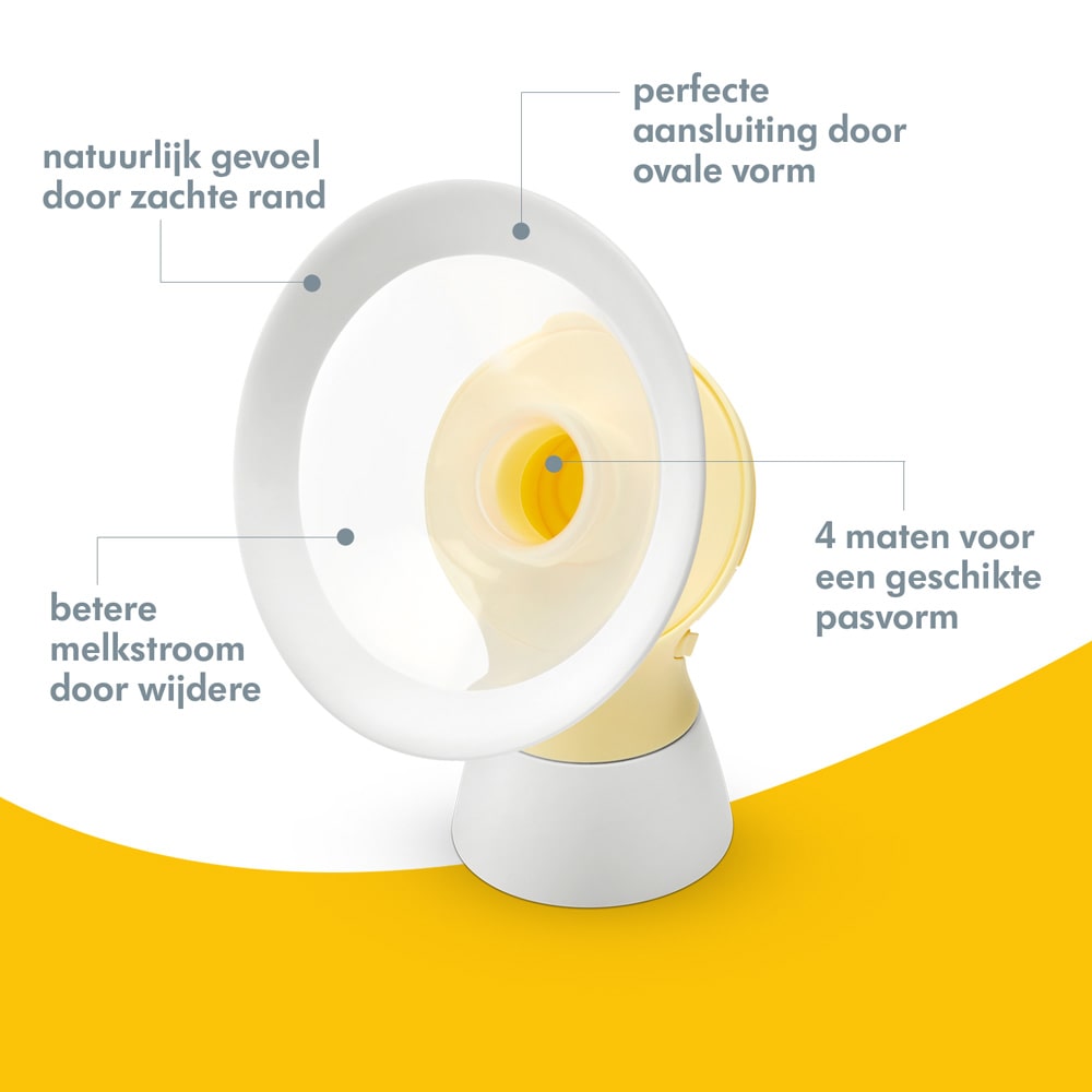 Medela Enkele Elektrische Kolf Met Adapter Swing Flex