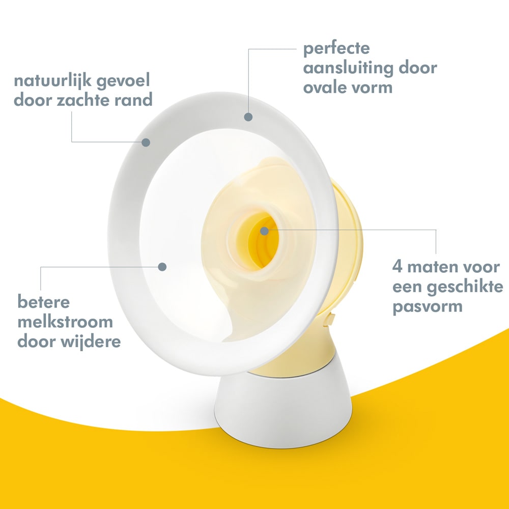 Medela Swing Maxi Flex Borstkolf Dubbele Elektrische 2-Phase