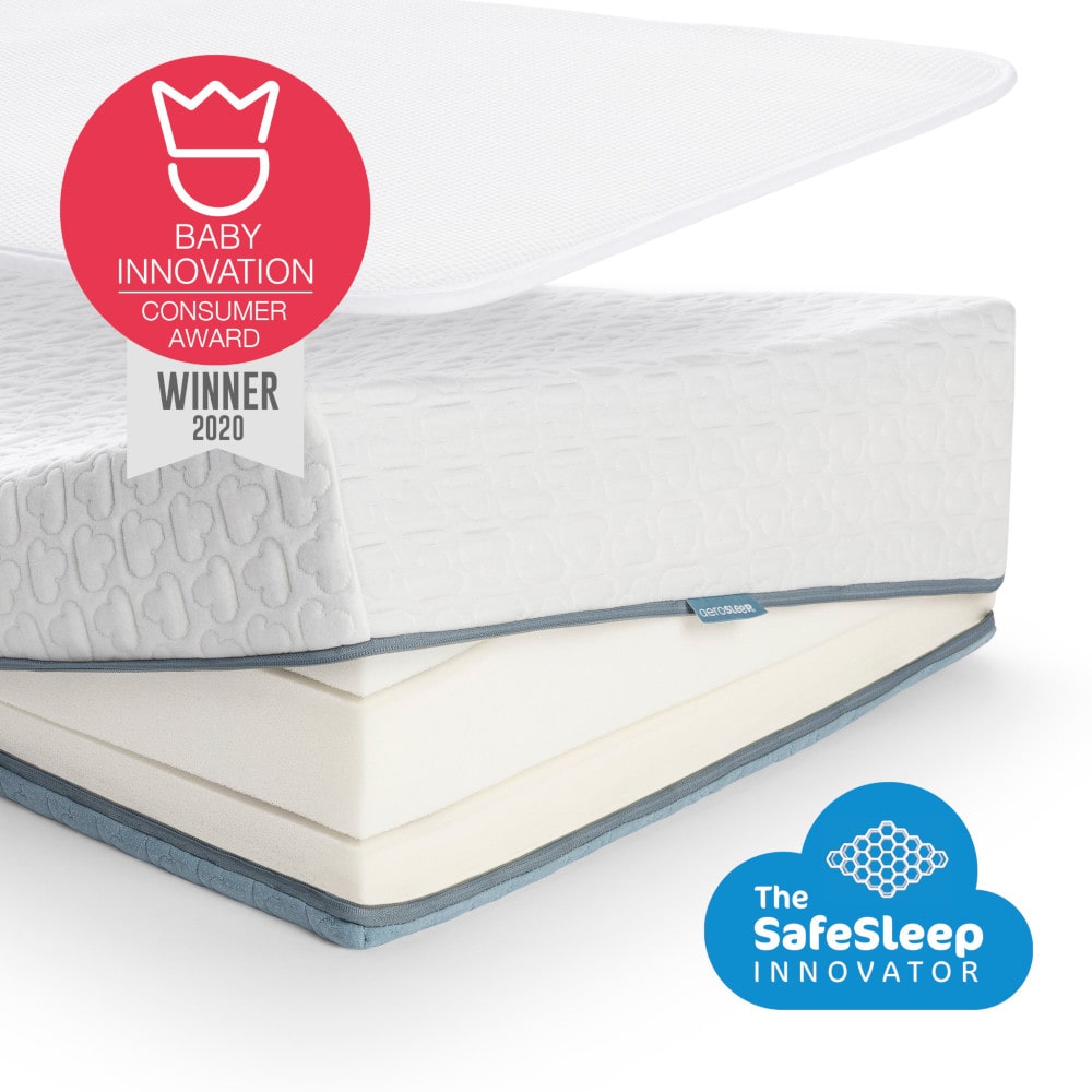 Aerosleep Matras Evolution Premium1-min