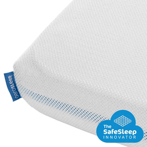 aerosleep-hoeslaken-60x120cm-white-min