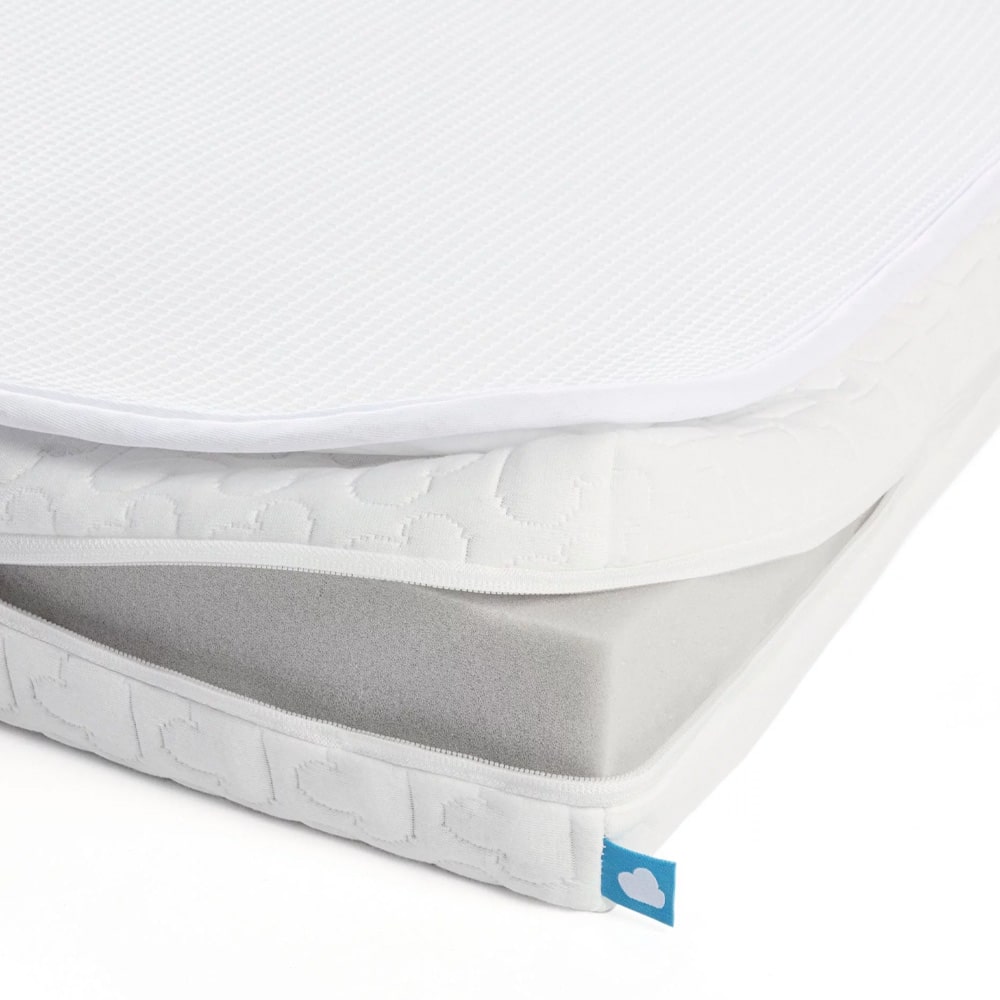 aerosleep-matras-essential-pack-3-min